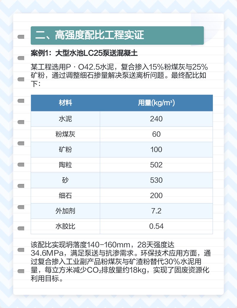 回填陶粒：如何选择与应用？